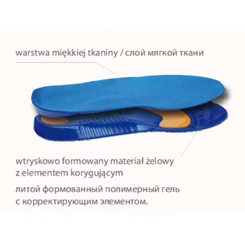 Гелевые стельки Gel Insole Гелевые стельки Gel Insole