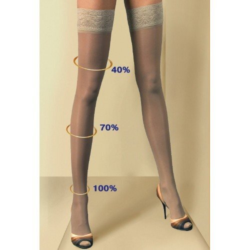 Чулки антиварикозные профилактические (15-18 мм рт.ст.) (телесный)