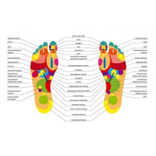 Рефлекторные массажные тапочки Massage Slipper