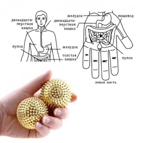 Шары для ручного массажа магнитные Шары для ручного массажа магнитные